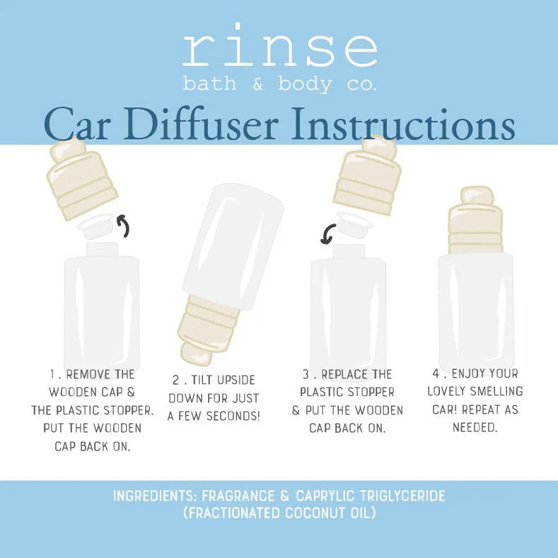 Car Diffuser – Blue Citrus